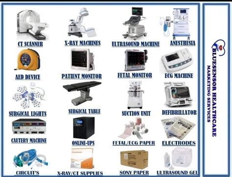 Philippines Medical Supplies & Equipment .